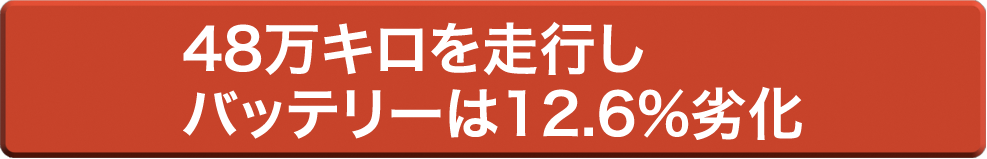 48万キロを走行し バッテリーは12.6%劣化