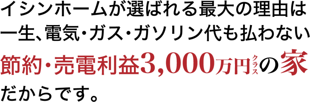 イシンホームが選ばれる最大の理由は一生、電気・ガス・ガソリン代も払わない節約・売電利益3,000万円クラスの家だからです。