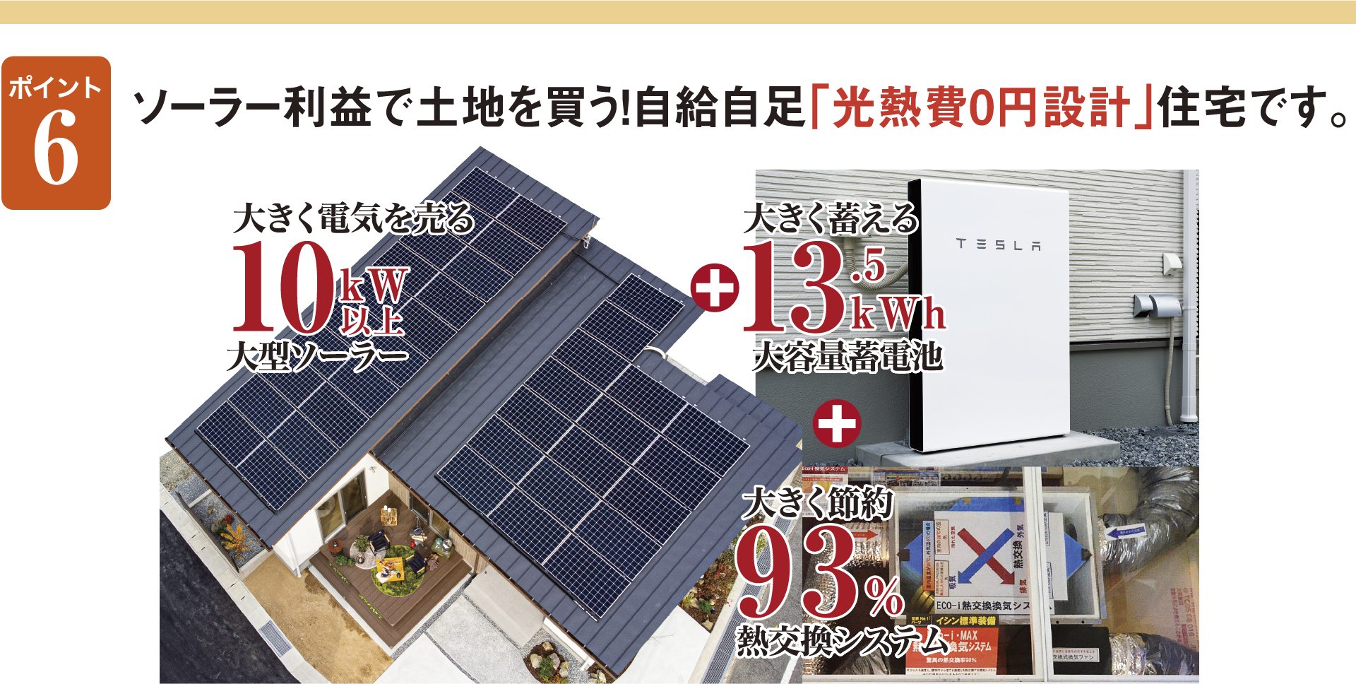 ポイント６　ソーラー利益で土地を買う！自給自足「光熱費０円設計」住宅です。　大きく電気を売る10kW以上大型ソーラー＋大きく蓄える13.5kWh大容量蓄電池＋大きく節約93%熱交換システム