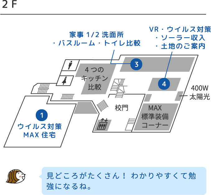 見どころがたくさん！ わかりやすくて勉強になるね。