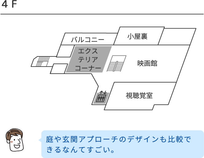 庭や玄関アプローチのデザインも比較できるなんてすごい。